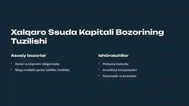 Kapitalning Xalqaro Harakati va Ssuda Bozorlari 4
