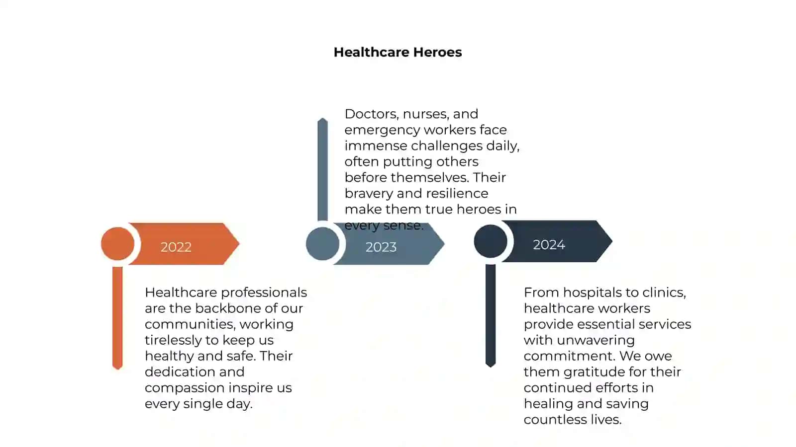 Professions 4