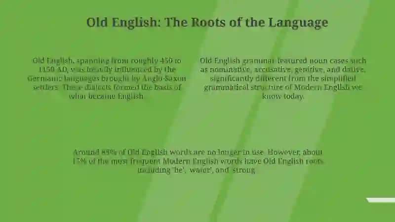 History of England and it's English dialects 4
