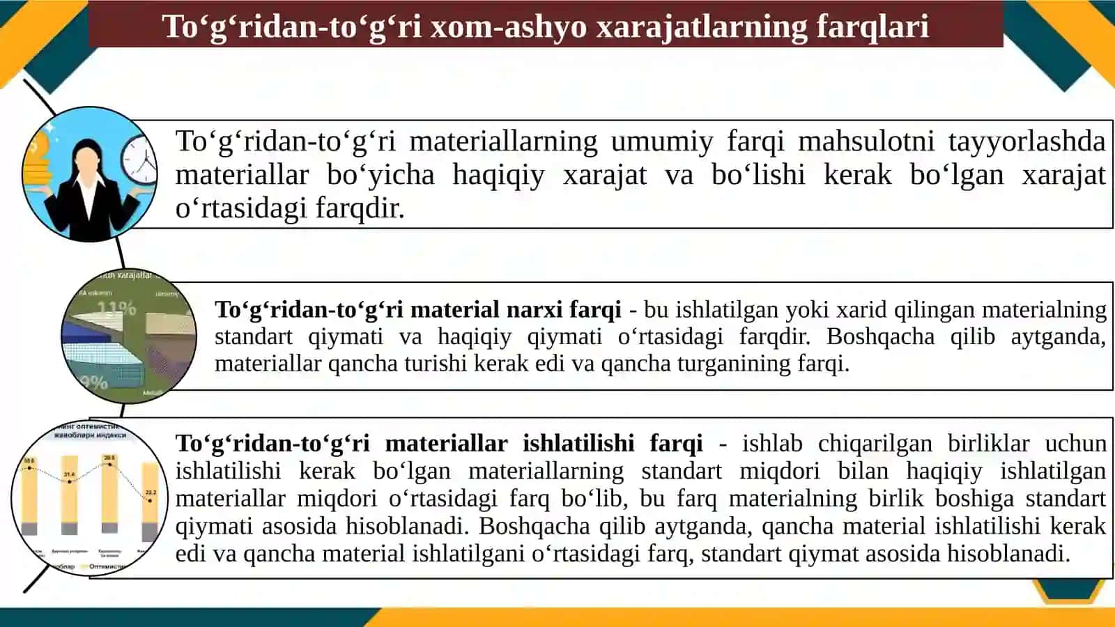 XARAJATLAR TAFOVUTI 4