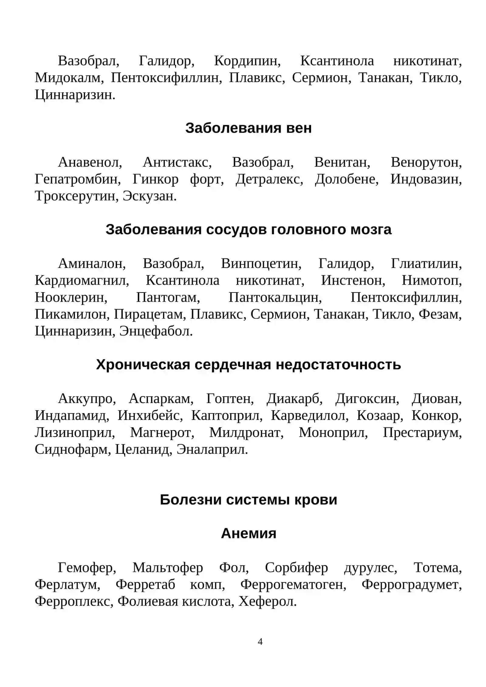 Современные лекарства от А до Я 4