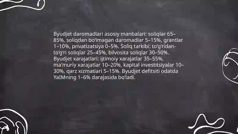 Fiskal siyosat buyujet defitsiti va davlat qarzi 4