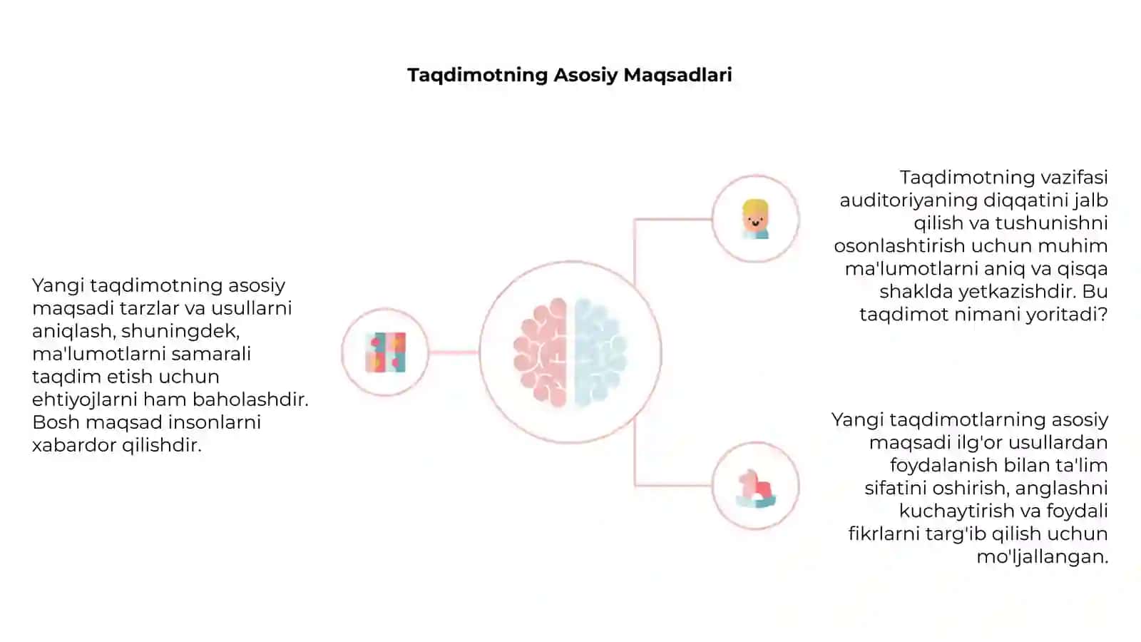 Yangi Taqdimot 4