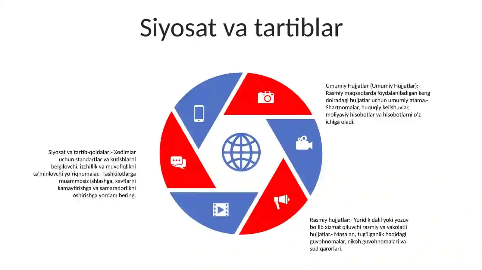 Umumiy Hujjatlar 4