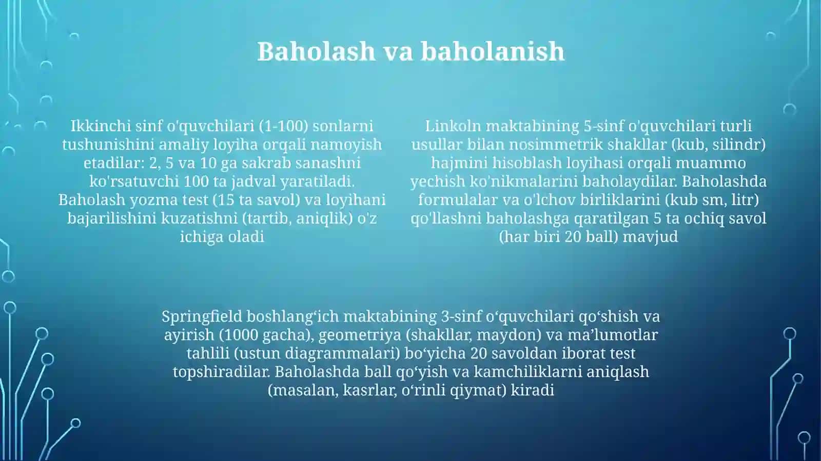 Namuna Loyihalar Umumiy Ko'rinishi 4