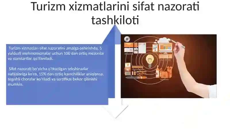 Turizmda Xizmat Ko'rsatish Tashkiloti 4