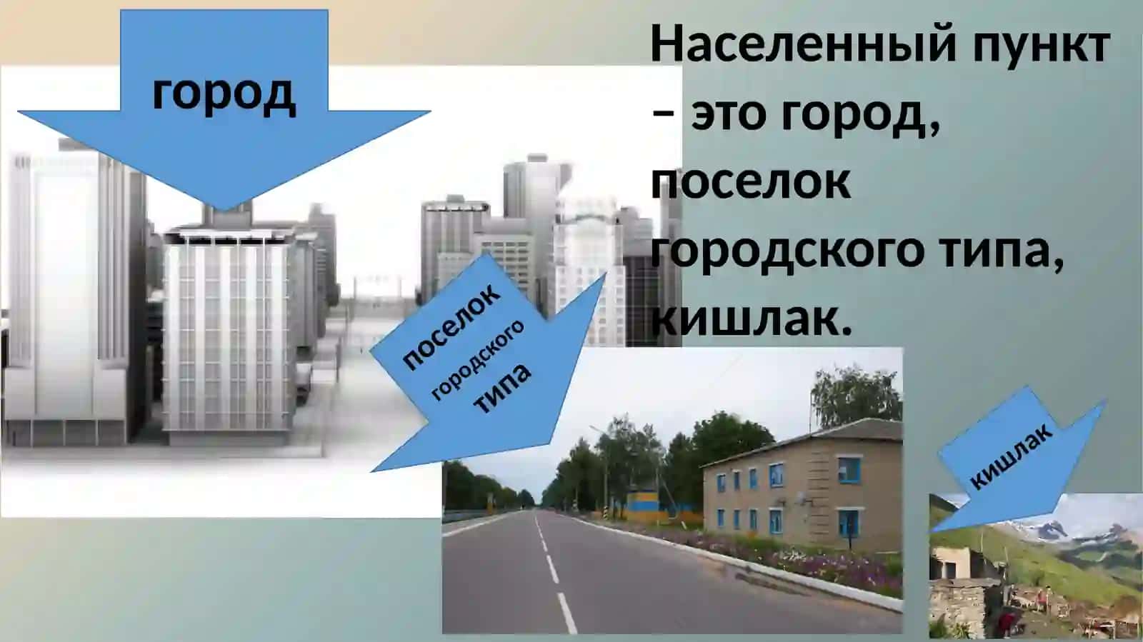 Социально-экономические карты 4