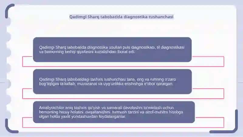 Qadimgi Sharq mаmаkаtlаri dа tаshxislаsh usullаri 4