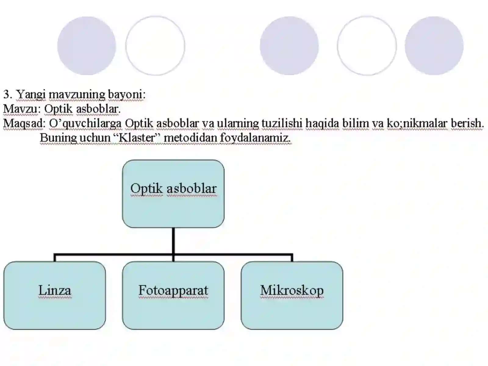 Optikasboblar 4