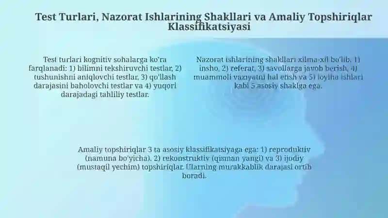 Testlar nazorat va amaliy topshirni ishlab chiqish 4