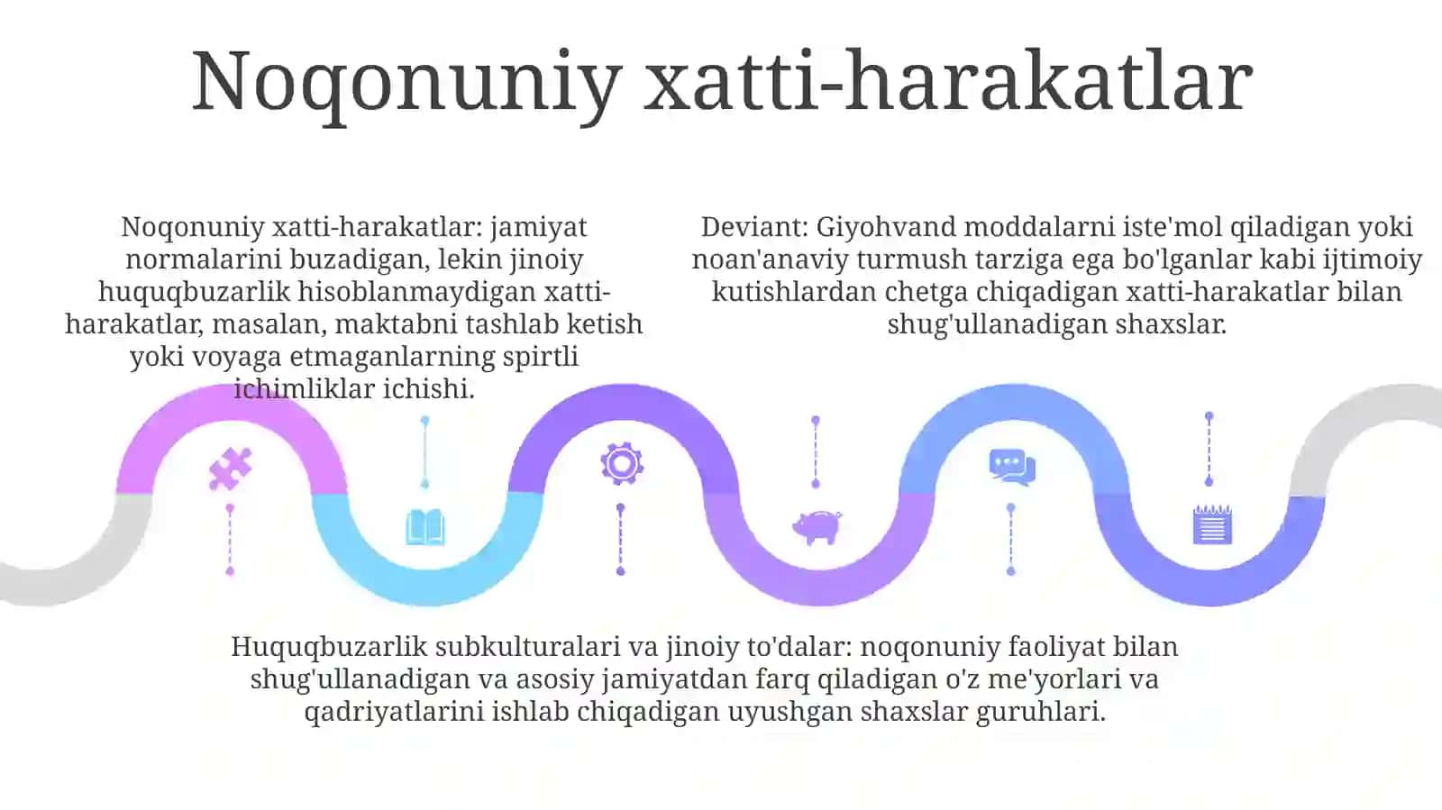 Deviant, Delinkvent Va Kriminal Xatti Xarakatlar 4