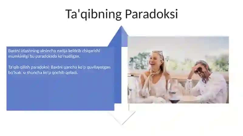 Baxt psixologik muammo sifatida 4