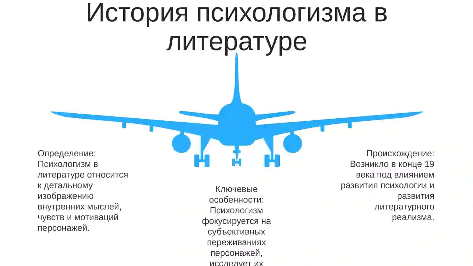 Психологизм в Литературе 4