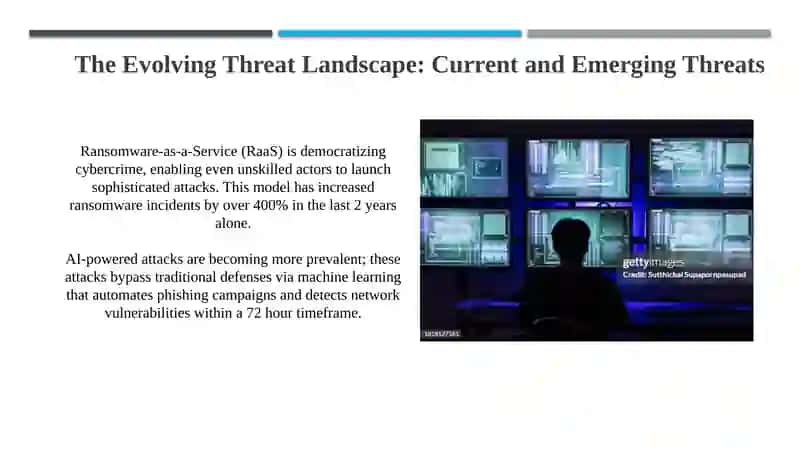 Cybersecurity in the age of the internet 4