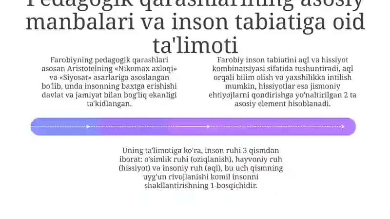 Abu Nasir Farobiyning pedagogik ģoyalari 4