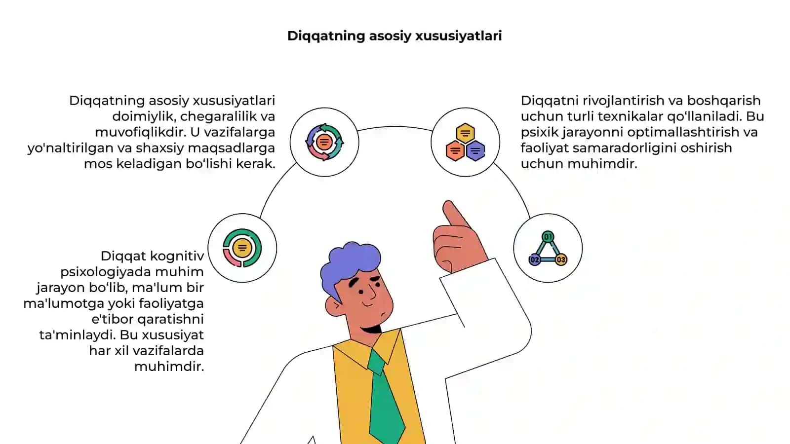 Kognitiv psixalogiyada diqqatning xususiyatlari 4