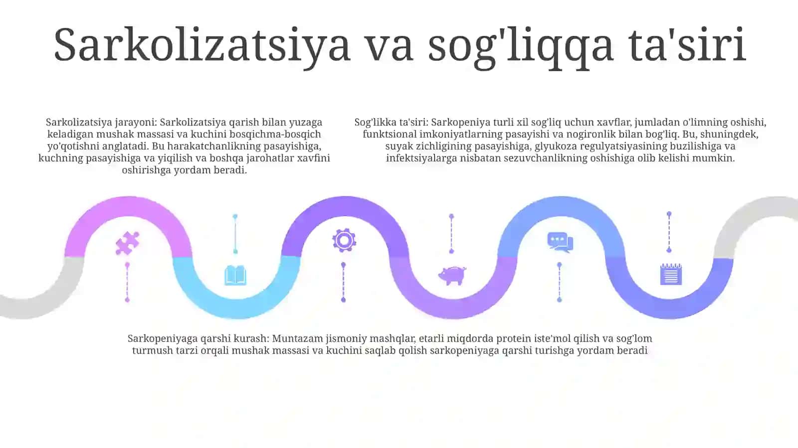 Jamiyatdagi Sarkolizatsiya Jarayonlari 4