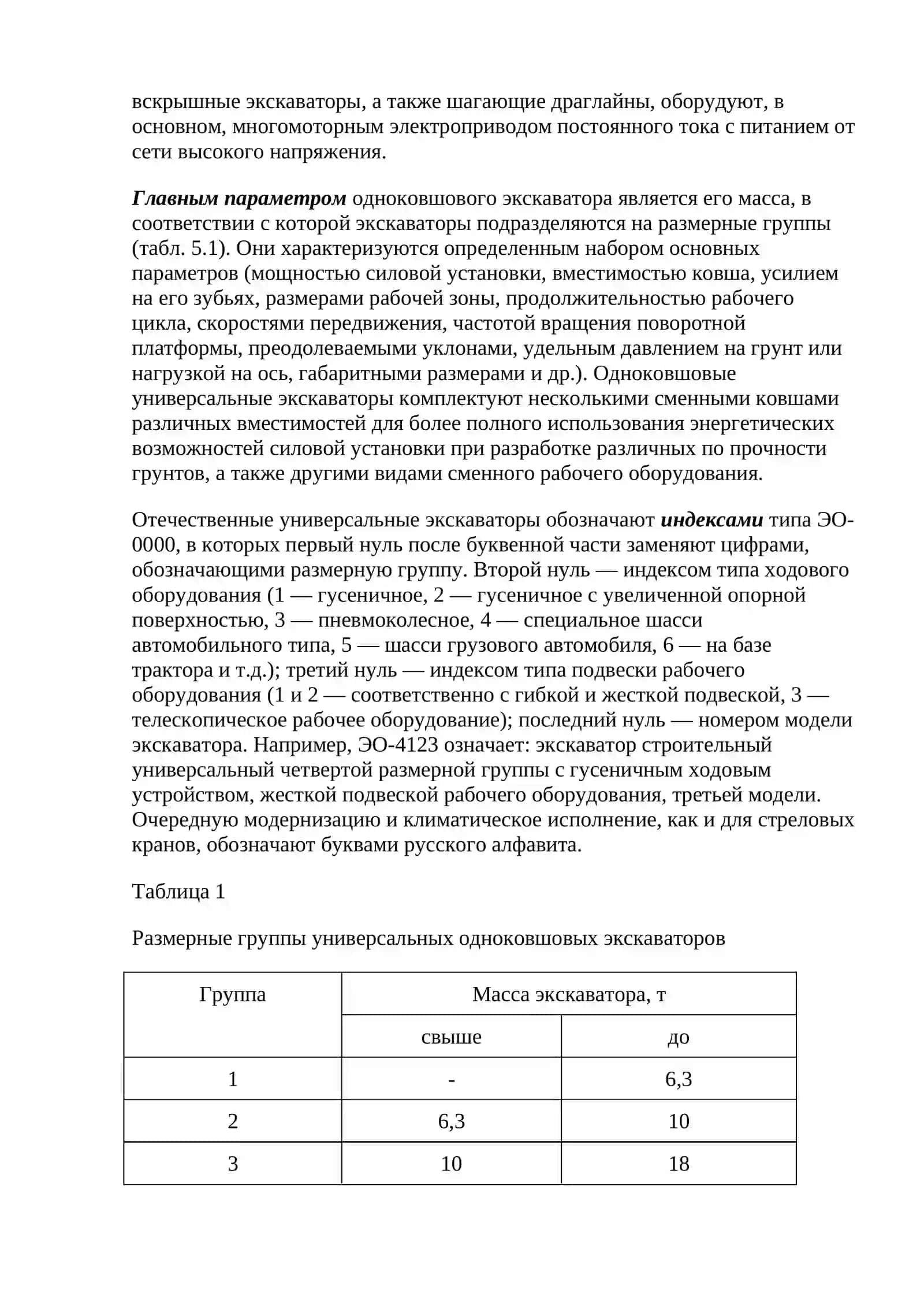 Гидравлические экскаваторы 4