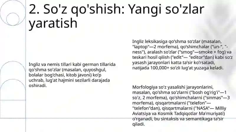 Morfemika. So‘z yasalishi 4
