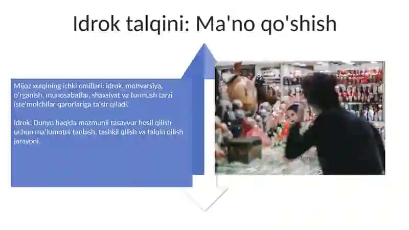 Iste’molchi xulq-atvorining ichki omillari: idrok 4