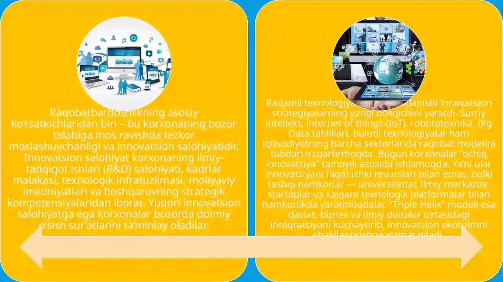 Innovatsion strategiyalar va raqobatbardoshlik 4