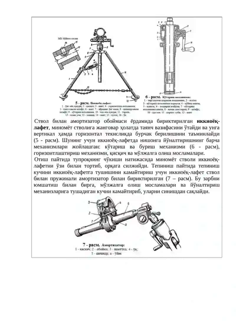120 мм ли 1938 йил намунасидаги полк миномёти 4