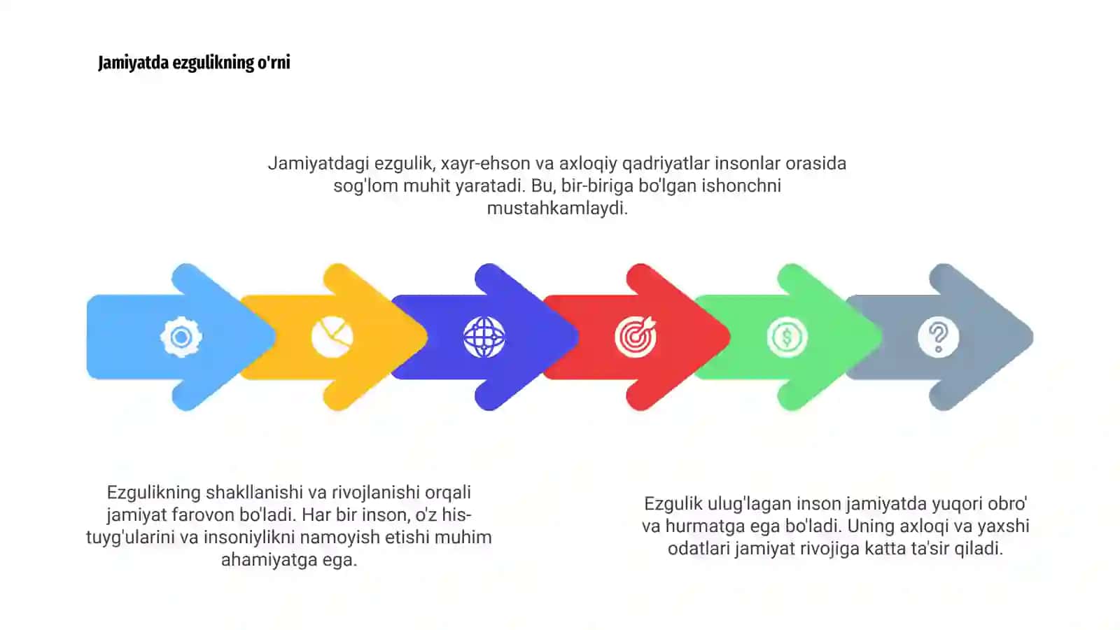 Ezgulik ulug'lagan inson jamiyat faxri 4