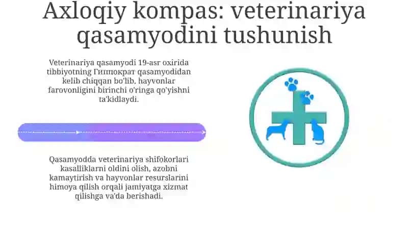 Veterinariya Tibbiyoti 4