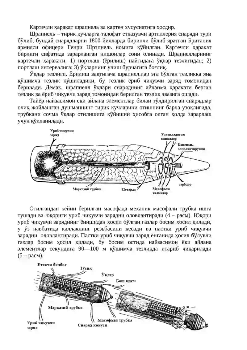 Артиллерия снарядлари 4