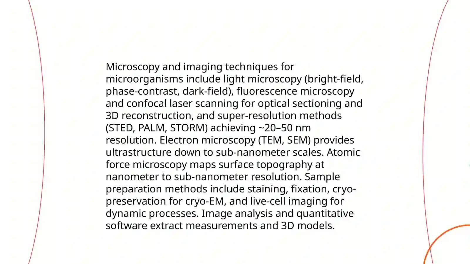 Unveiling the Unseen: The World of Microorganisms 4
