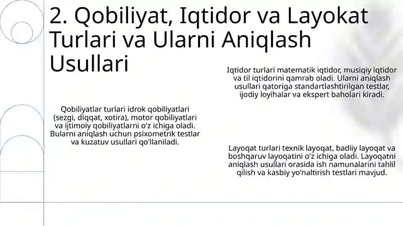 Qobiliyat, Iqtidor va Layokat 4