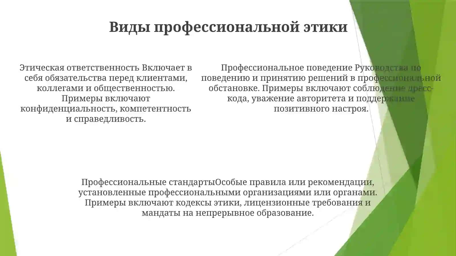 Профессиональная Этика ИЕёВиды 4