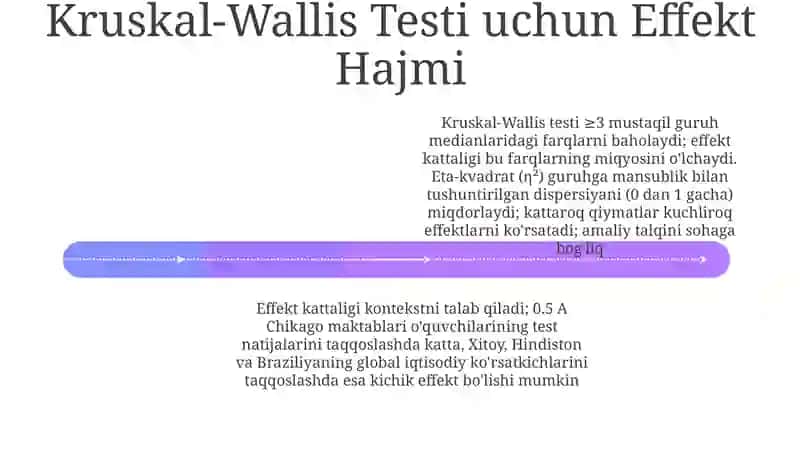 Krusskal Uollis mezoni 4