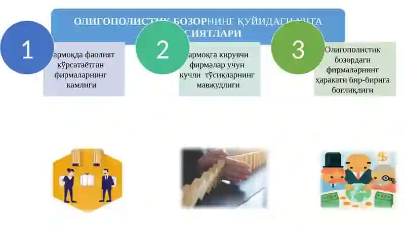 Oligopolya va Monopoliya 4