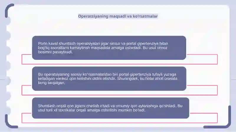 Porto kaval shuntlash operatsiyalari 4