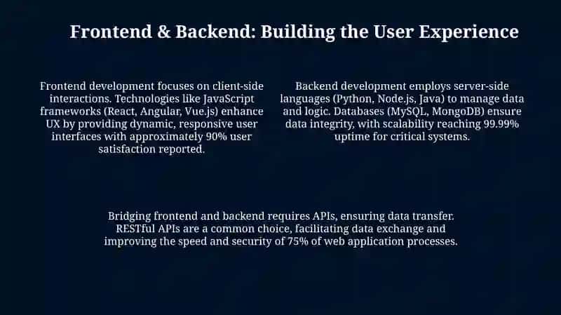 Key Technologies and Design Principles 4