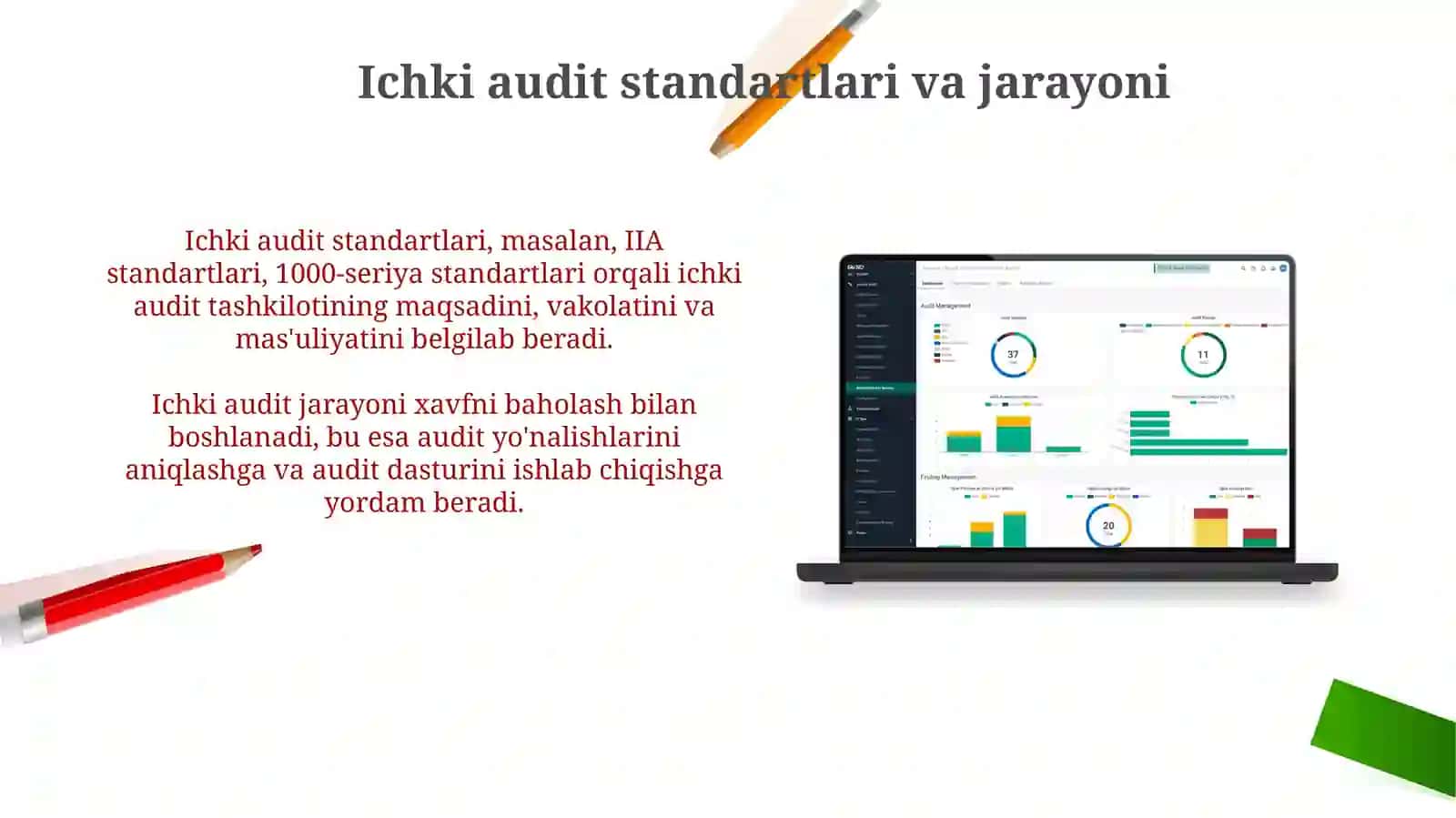 Ichki audit 4