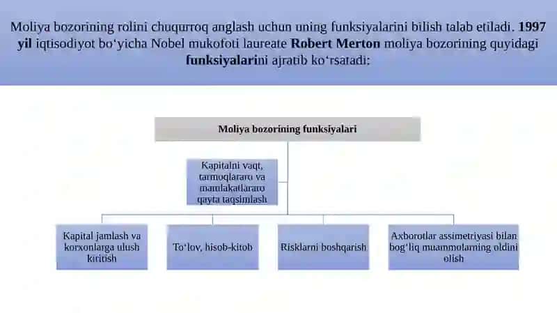 MOLIYA BOZORINING NAZARIY ASOSLARI 4