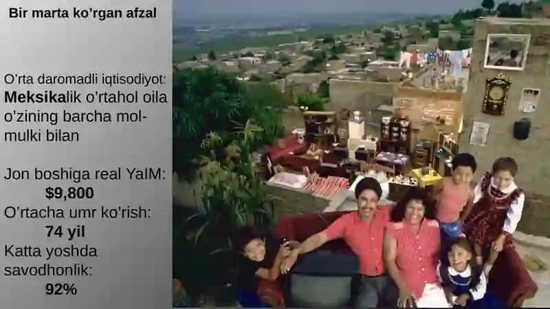 Ishlabchiqarish va iqtisodiy o'sish 4