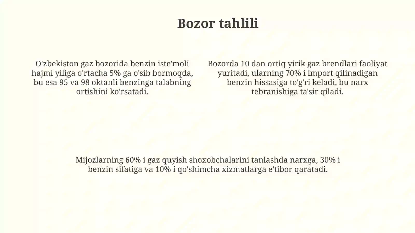 Eng yuqori sifatli gaz brendini aniqlash 4
