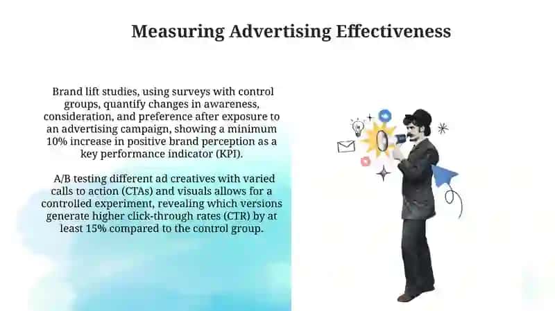 Advertising Regulations and Laws 4