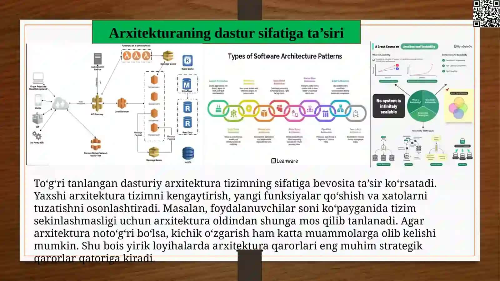 Dasturiy arxitektura va dizayn patternlari 4