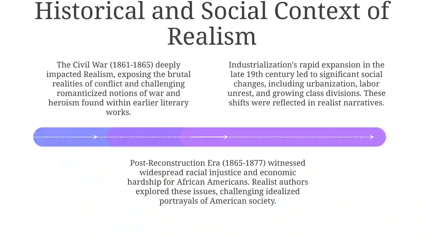 Realism in America literature 4