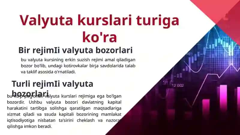 Valyuta Bozori 4