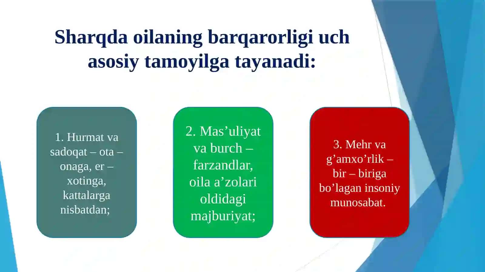 Sharq mamlakatlarida oilaviy munosabatlar 4