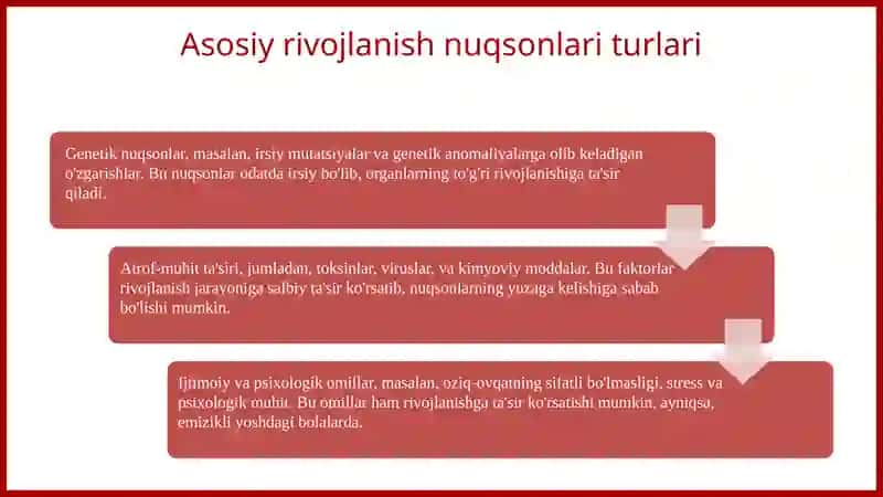 Siydik ayiruv a'zolarining rivojlanish nuqsonlari 4