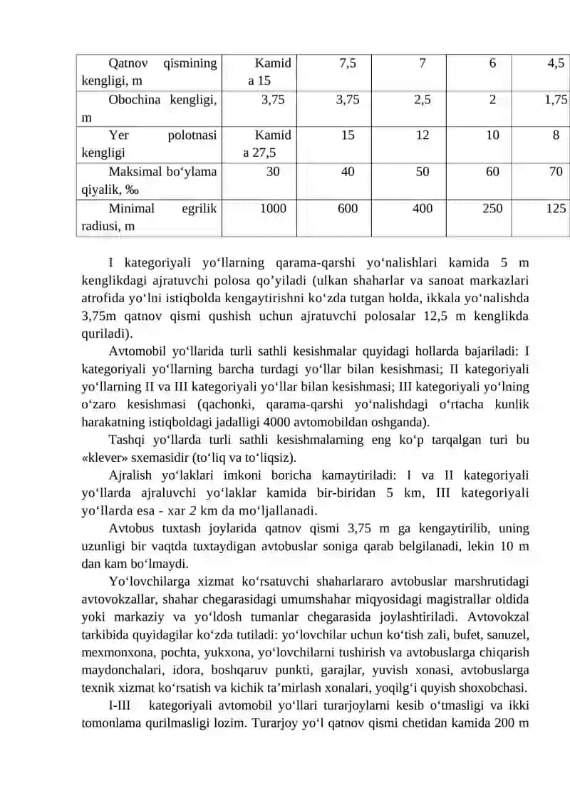 Shahar transporti turlari 4