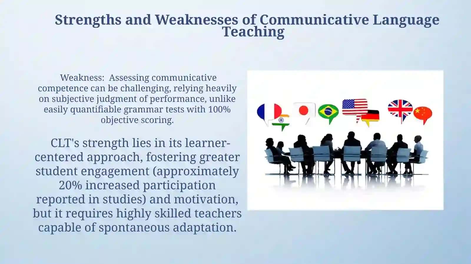 Assessing Communicative Competence 4