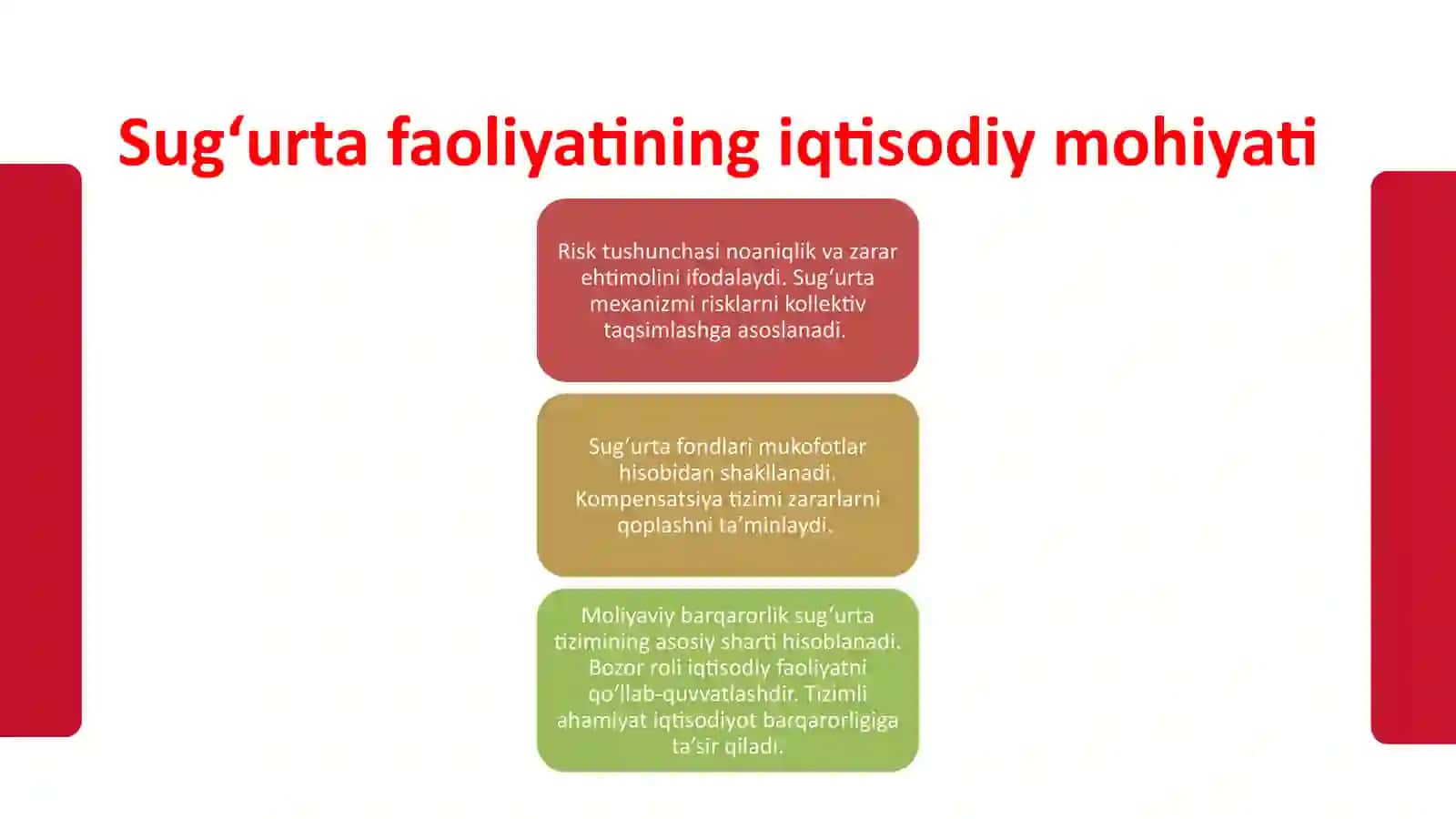 Sug‘urta Tashkilotlari Moliyasi va Moliyaviy Modellar 4