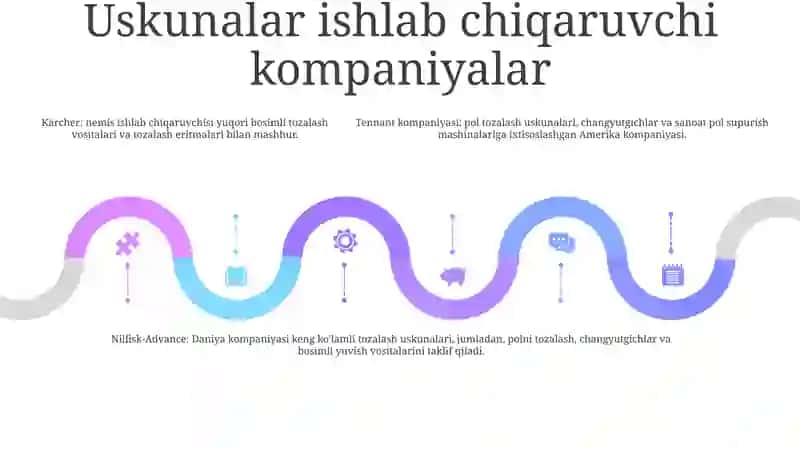 Tozalash Mashinalari 4
